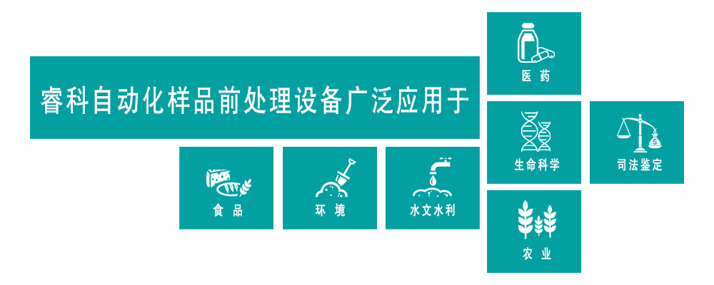 壹号娱乐