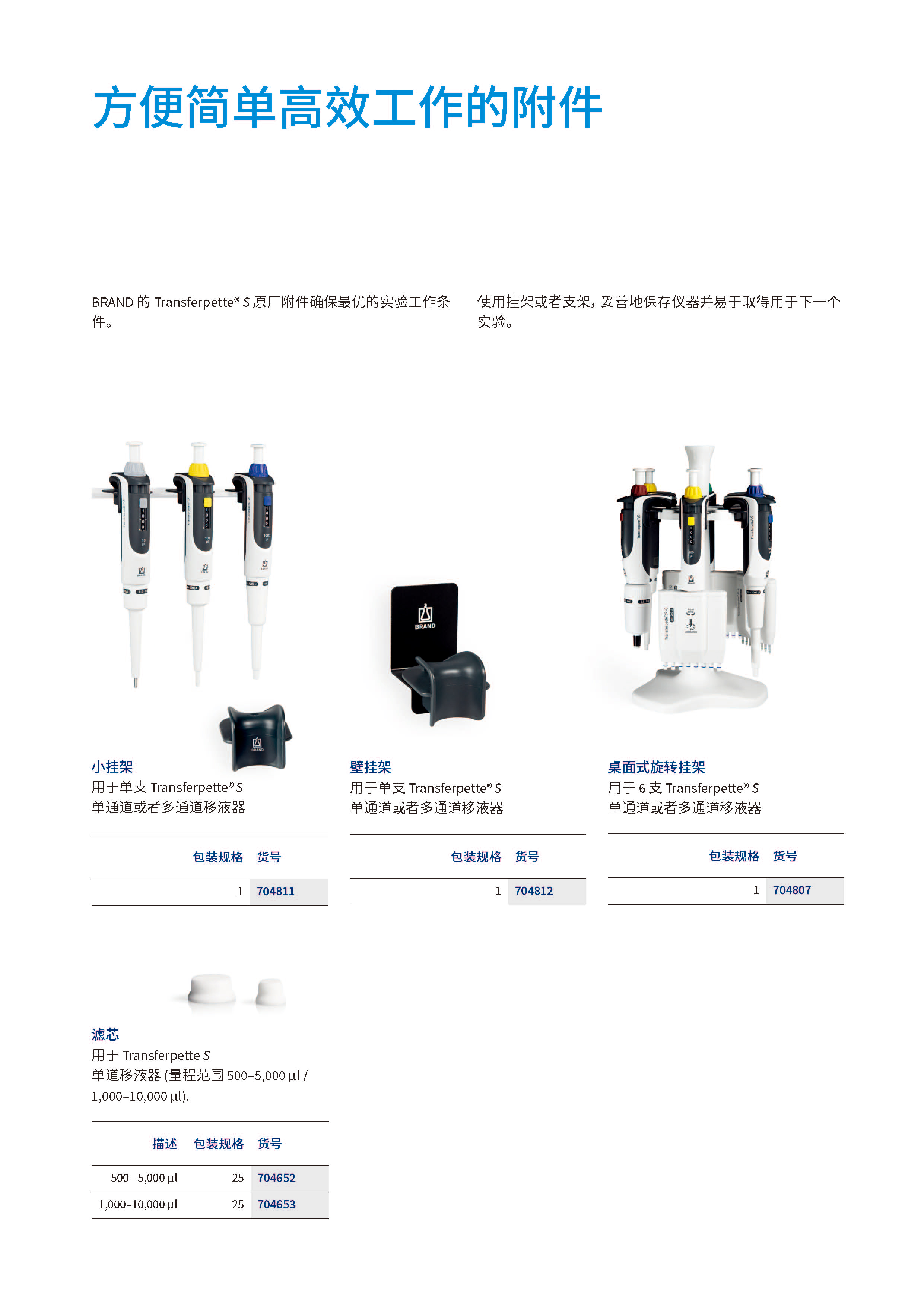 普兰德新款移液器_页面_08.jpg