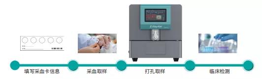 壹号娱乐