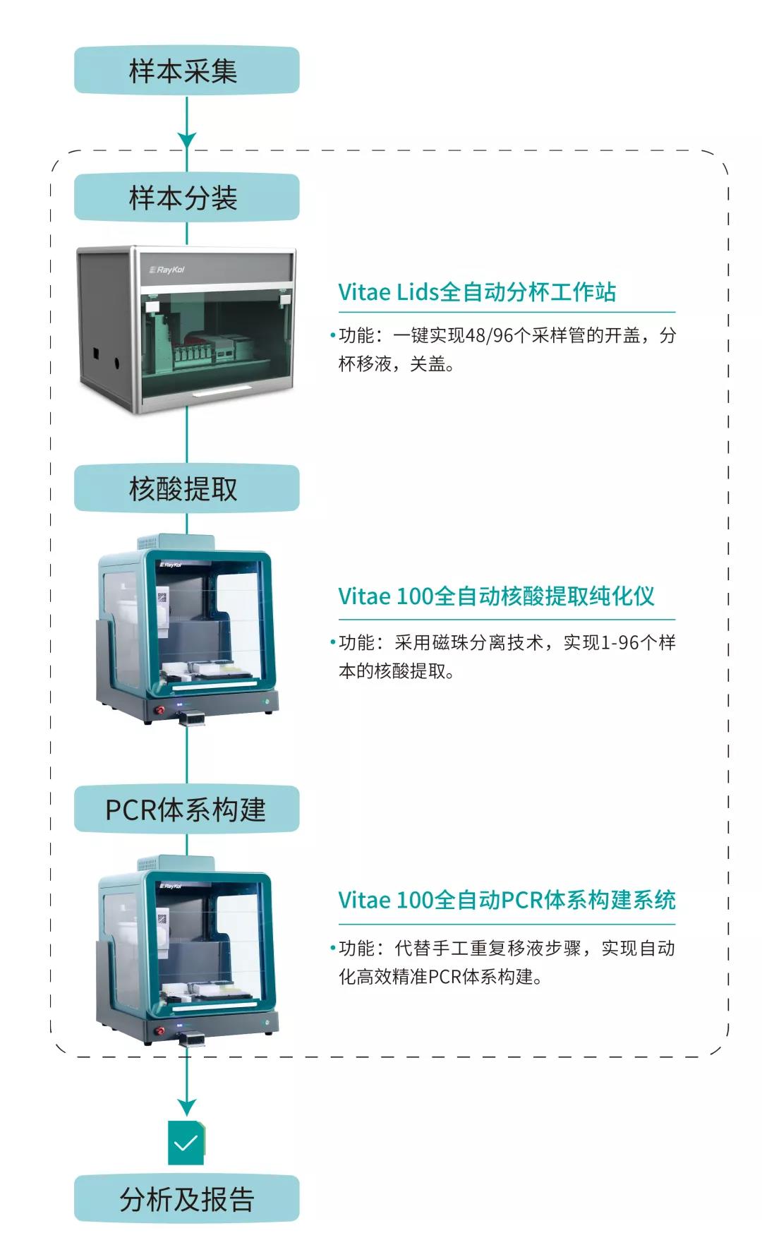 壹号娱乐