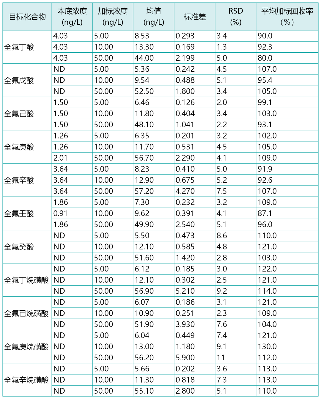 壹号娱乐
