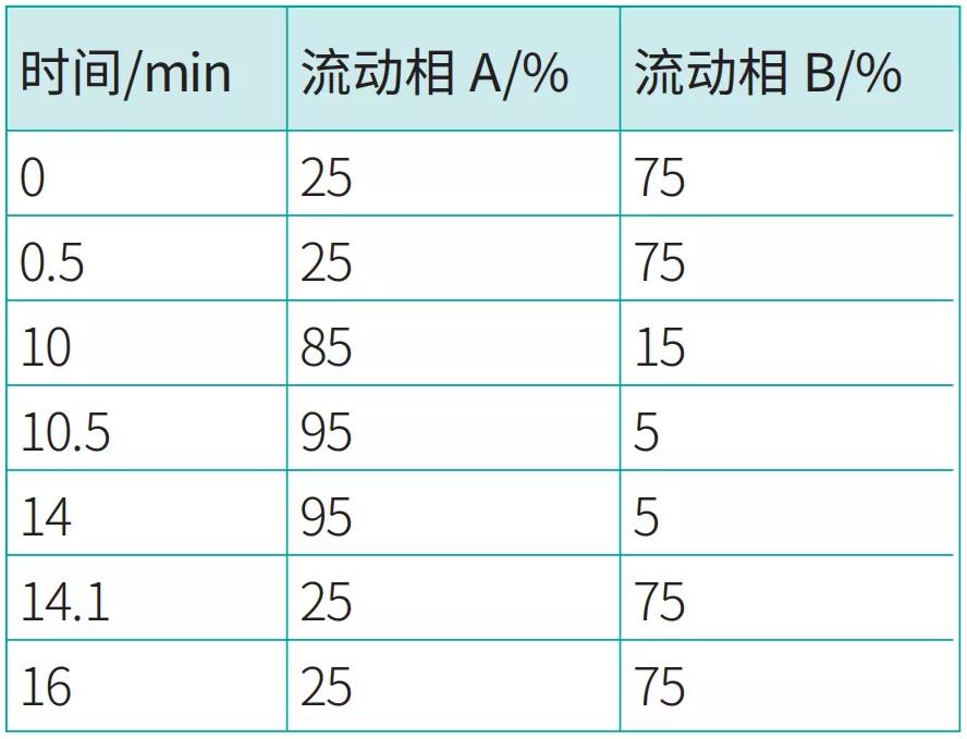 壹号娱乐