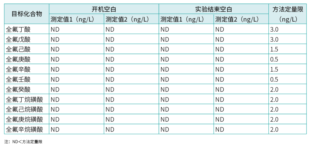壹号娱乐
