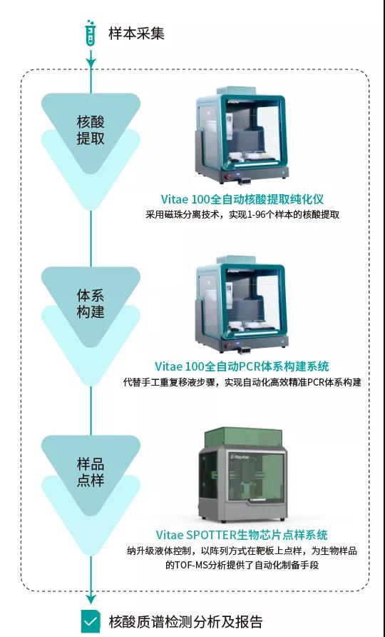 1.jpg 壹号娱乐