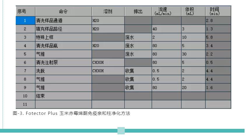 壹号娱乐