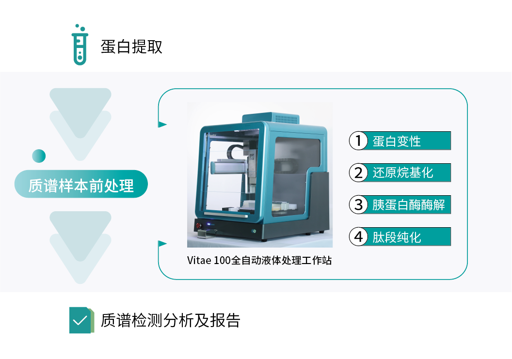 图片1.png 壹号娱乐