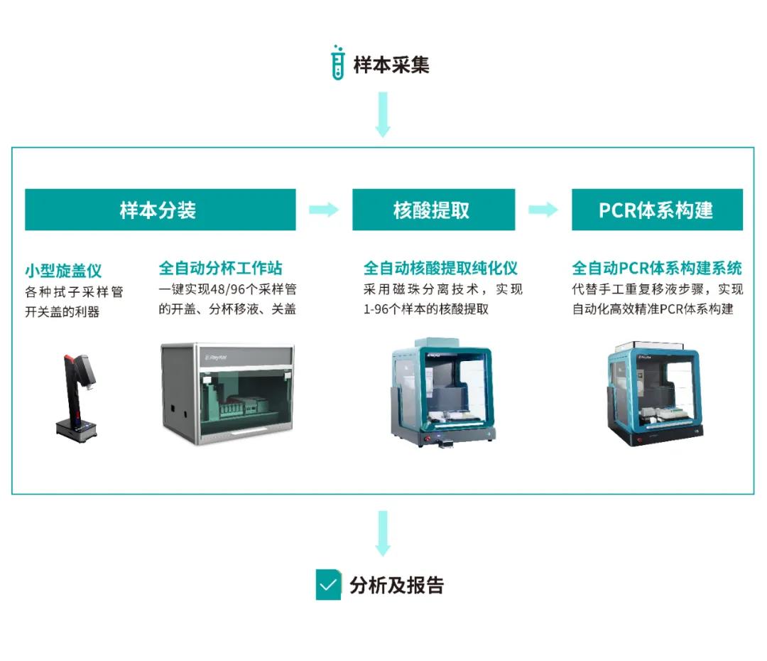 微信图片_20211116162246.jpg 壹号娱乐