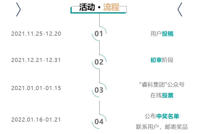 微信截图_20211129153131.png 壹号娱乐