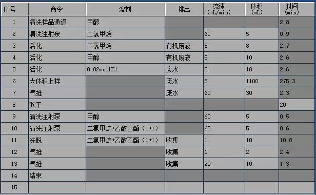 壹号娱乐
