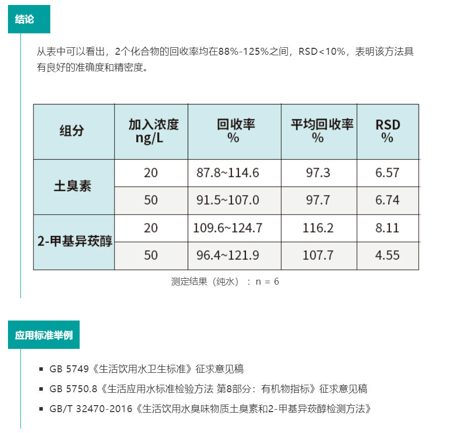 微信截图_20220302092925.png 壹号娱乐
