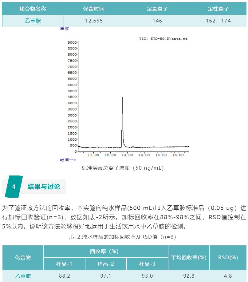 壹号娱乐