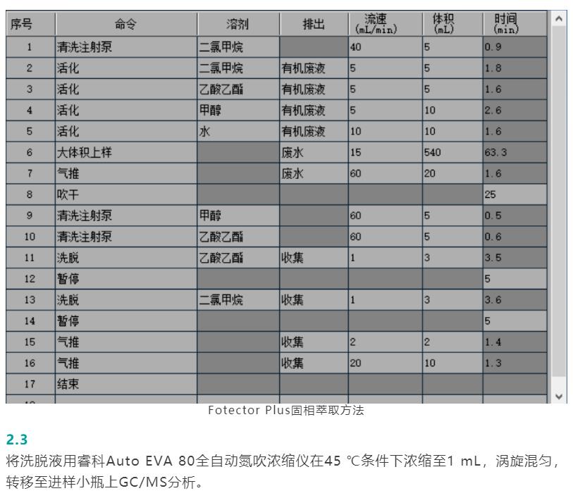 壹号娱乐