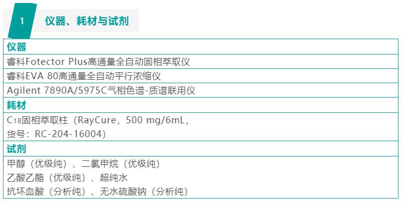 壹号娱乐