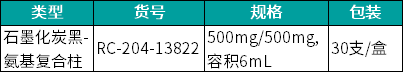 法二.png 壹号娱乐