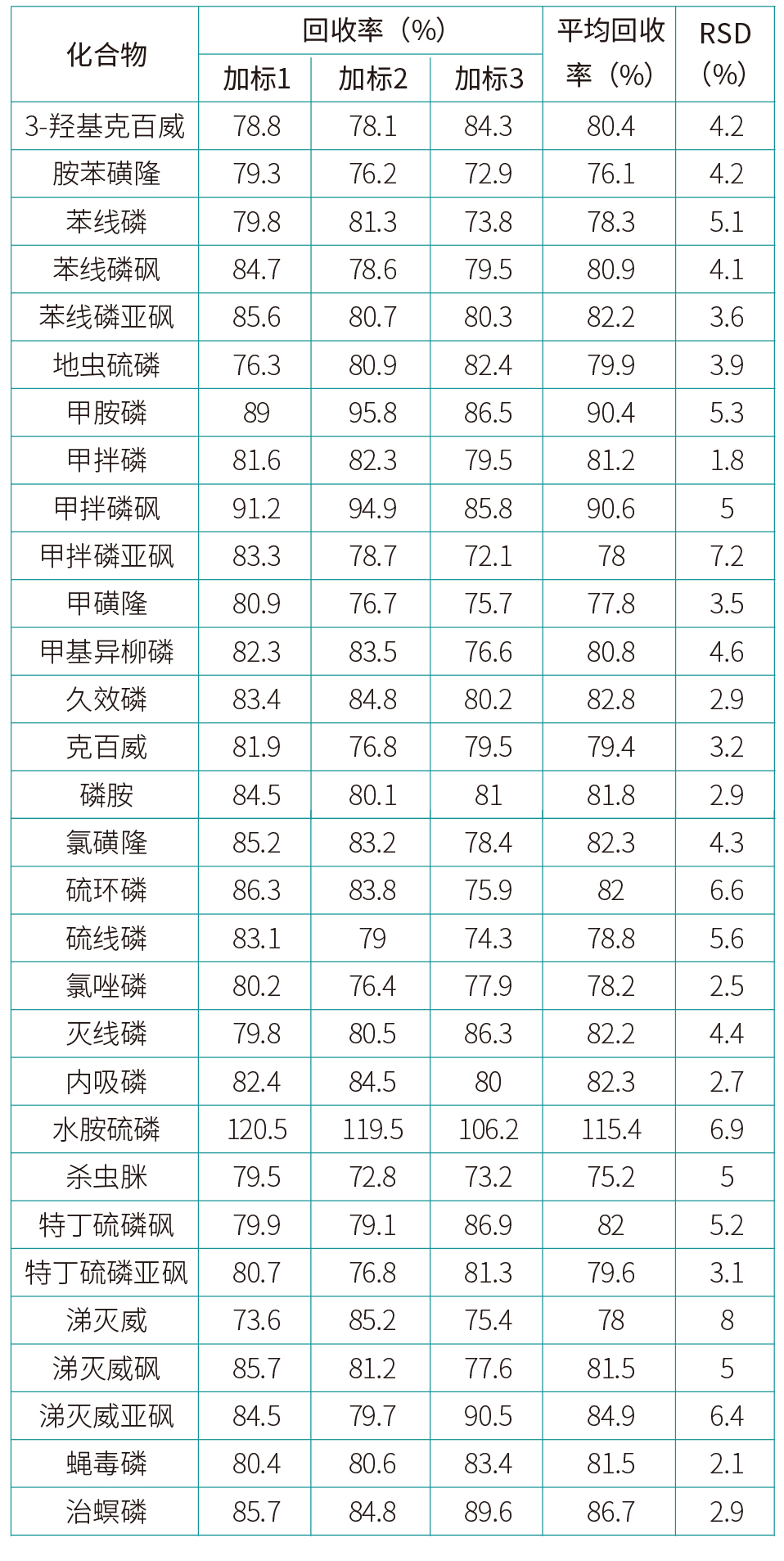 壹号娱乐