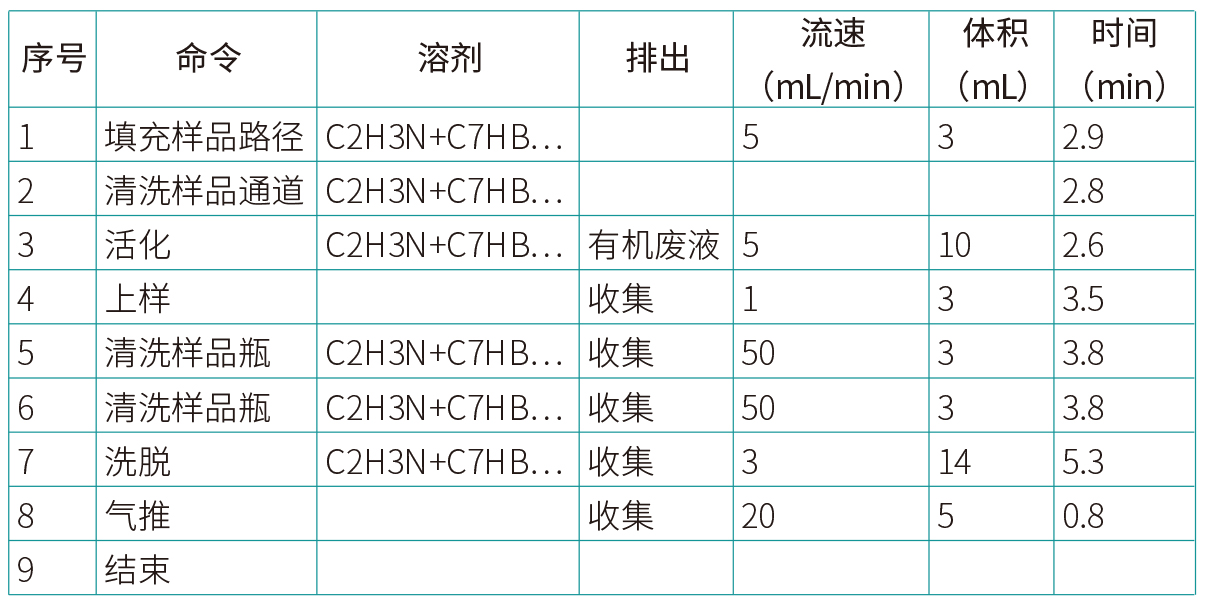 壹号娱乐