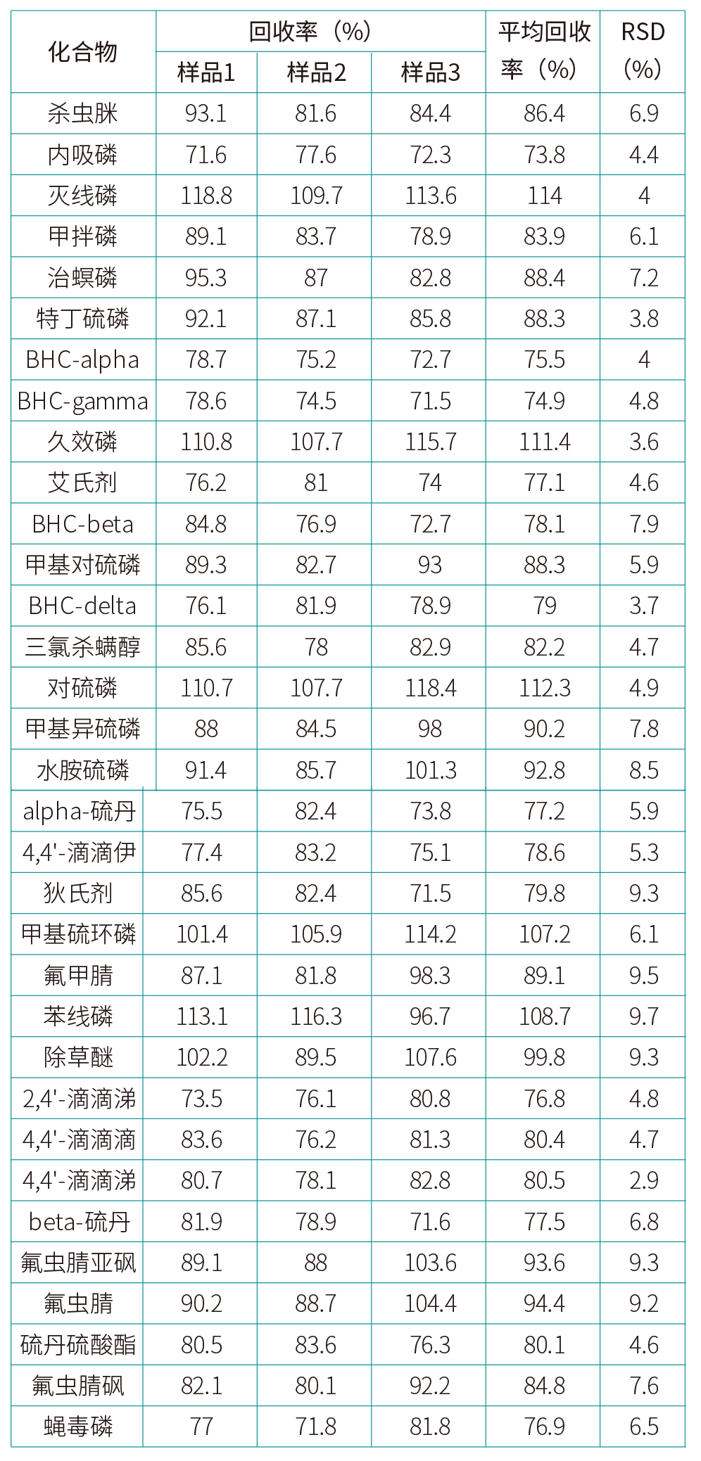 壹号娱乐