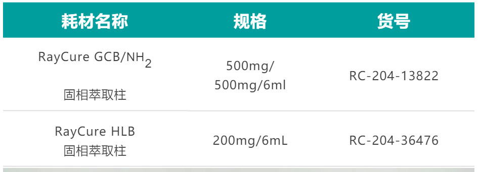壹号娱乐
