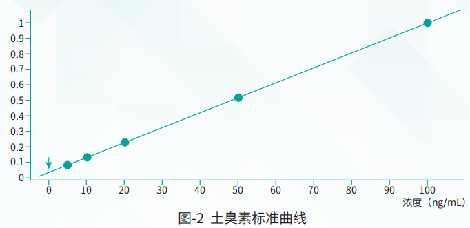 壹号娱乐
