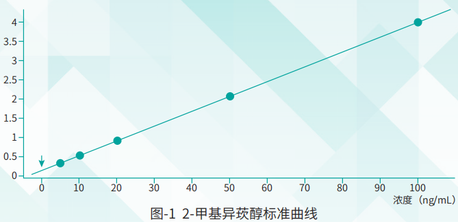 壹号娱乐
