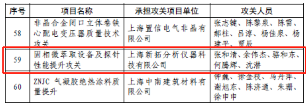 壹号娱乐
