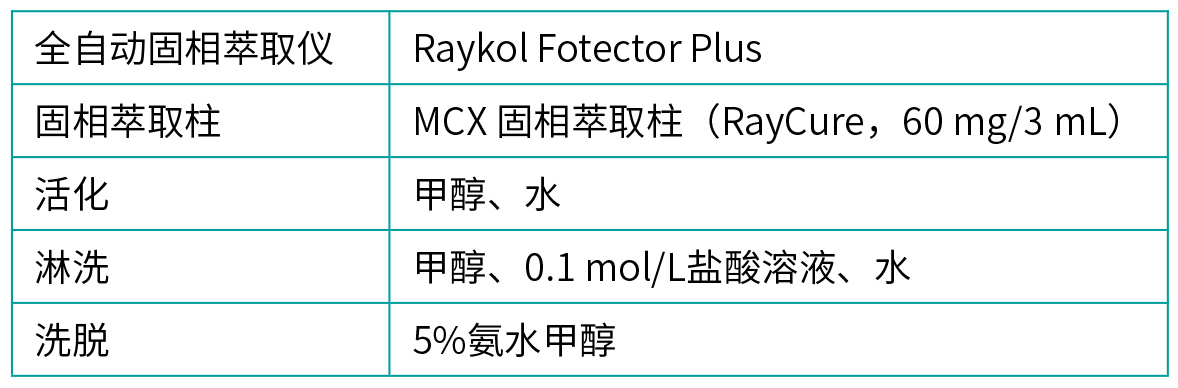 壹号娱乐