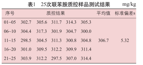 壹号娱乐