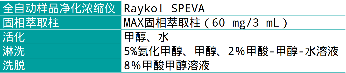 壹号娱乐
