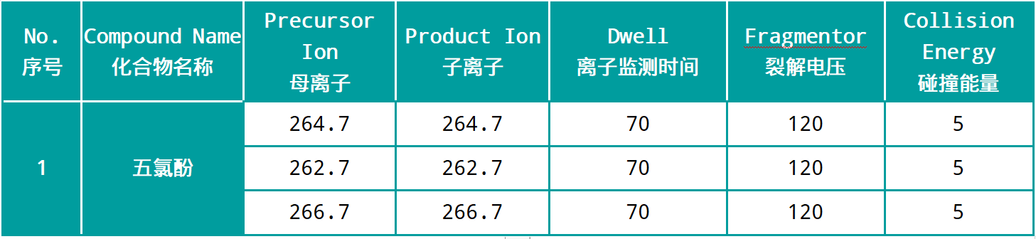壹号娱乐
