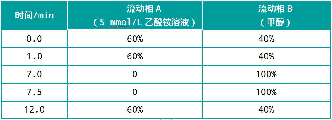 壹号娱乐