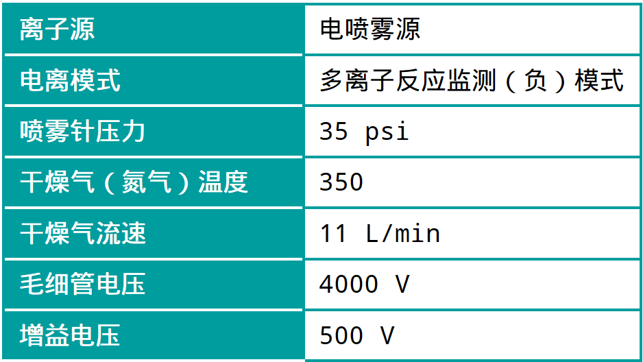 壹号娱乐