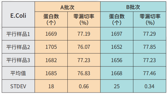 壹号娱乐