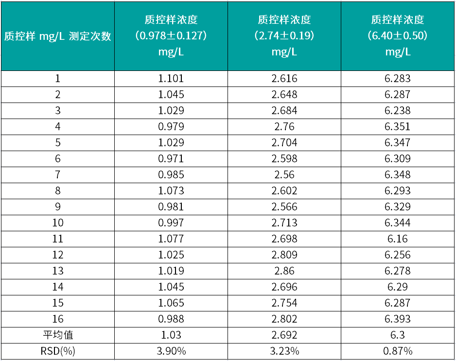 壹号娱乐
