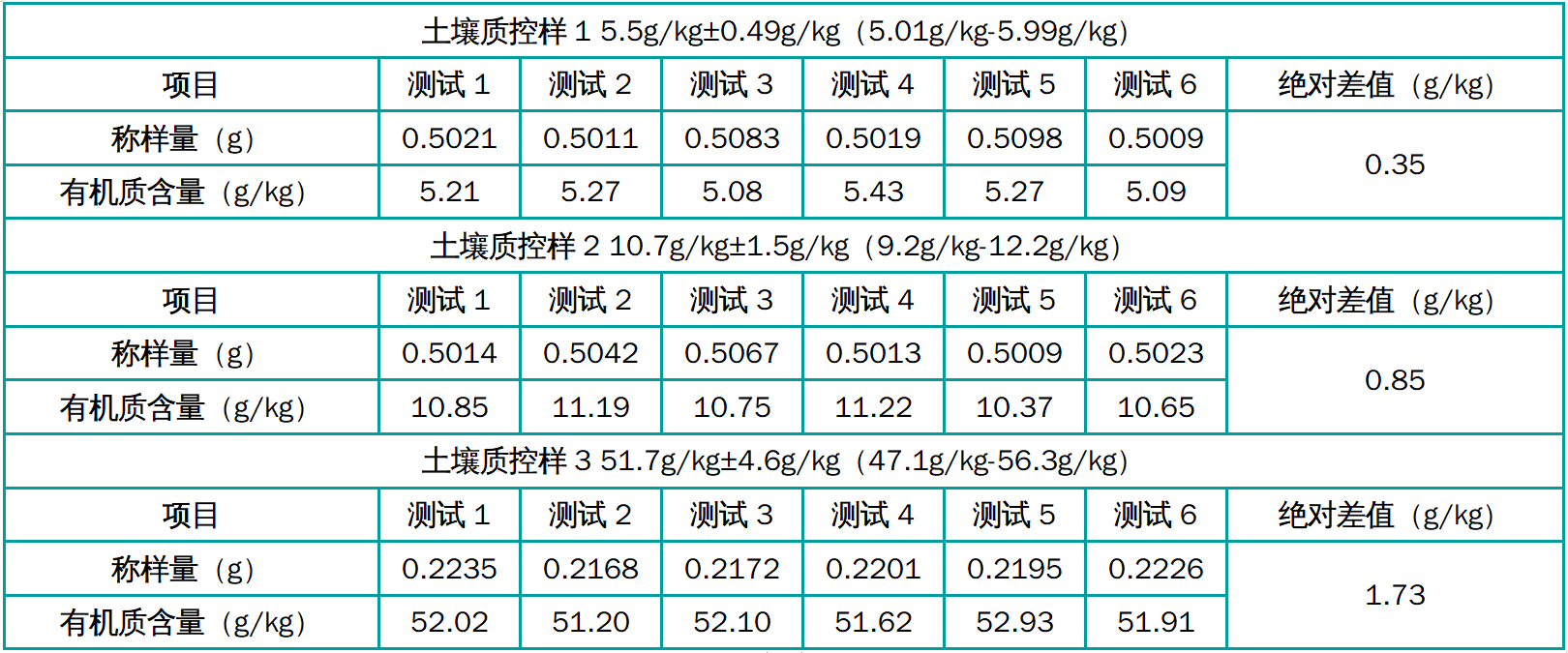壹号娱乐