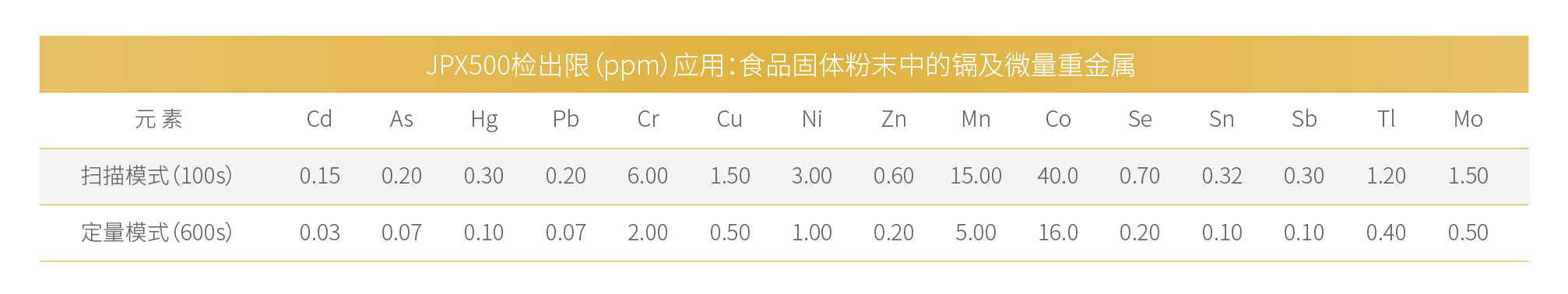 壹号娱乐