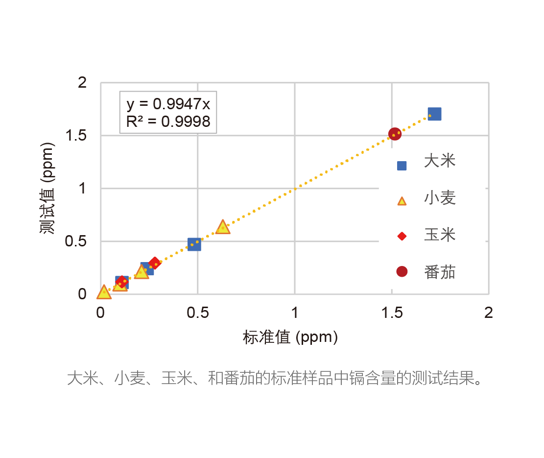 壹号娱乐
