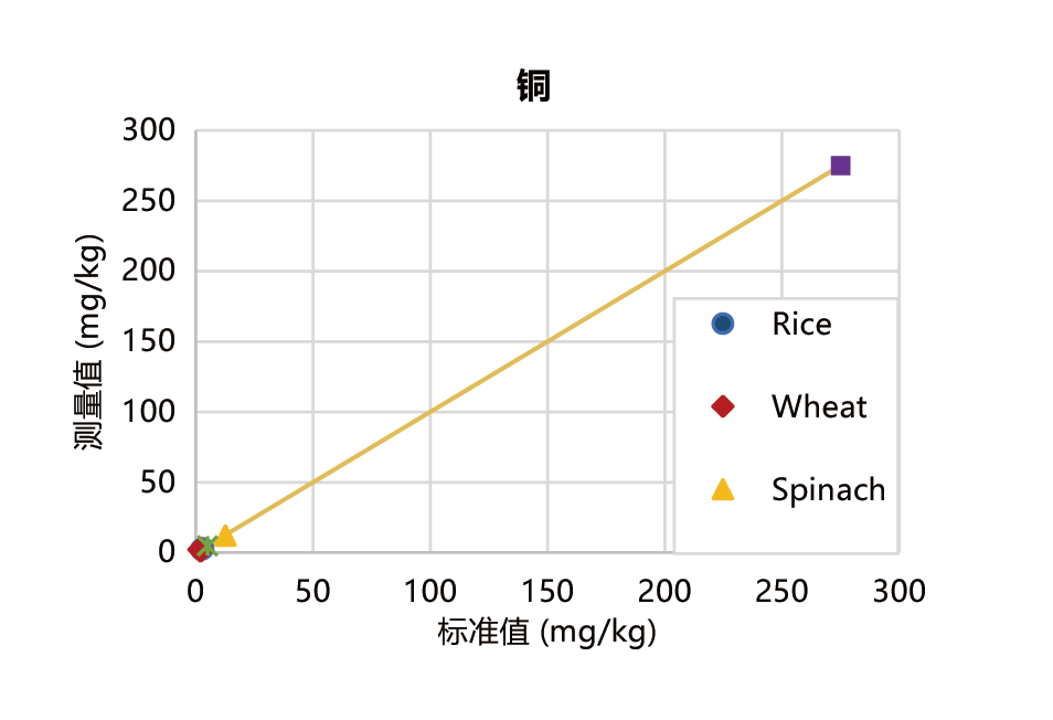 壹号娱乐