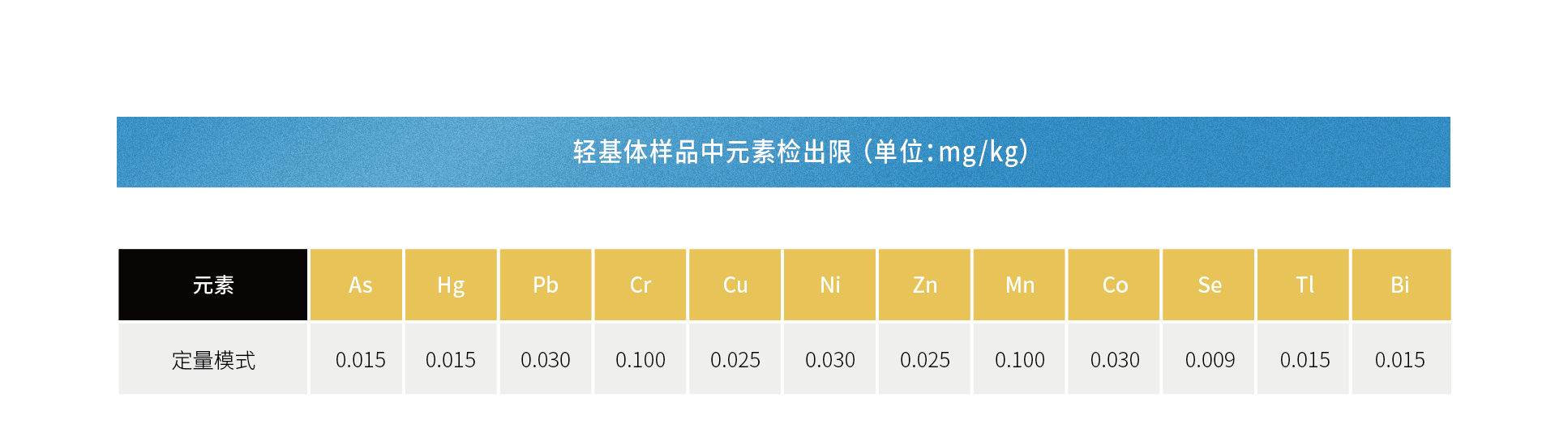 壹号娱乐