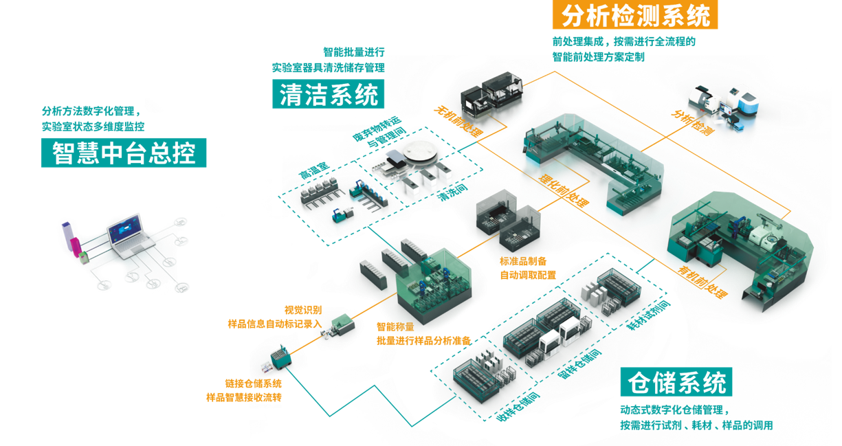 壹号娱乐