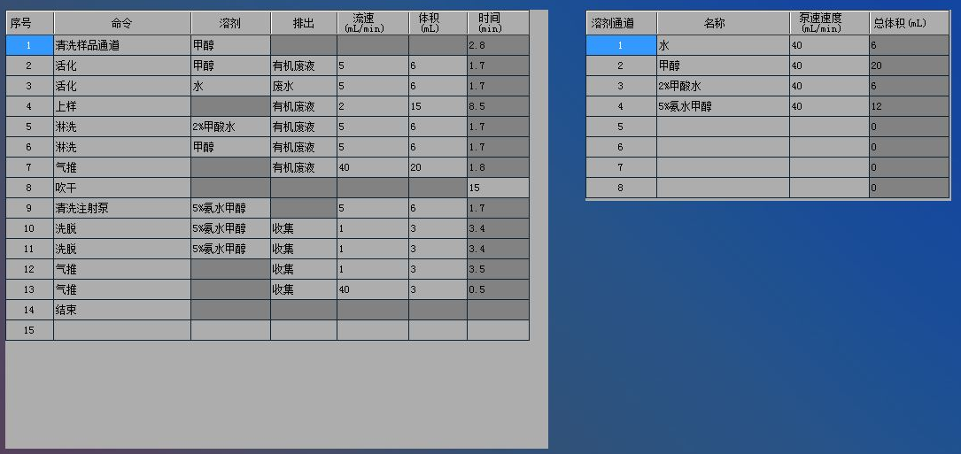 壹号娱乐