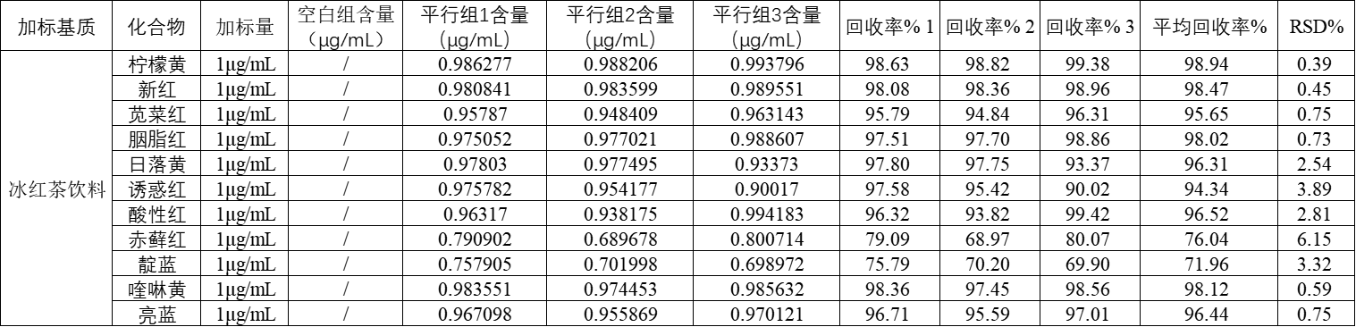 壹号娱乐