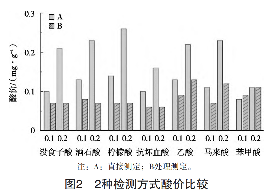 壹号娱乐
