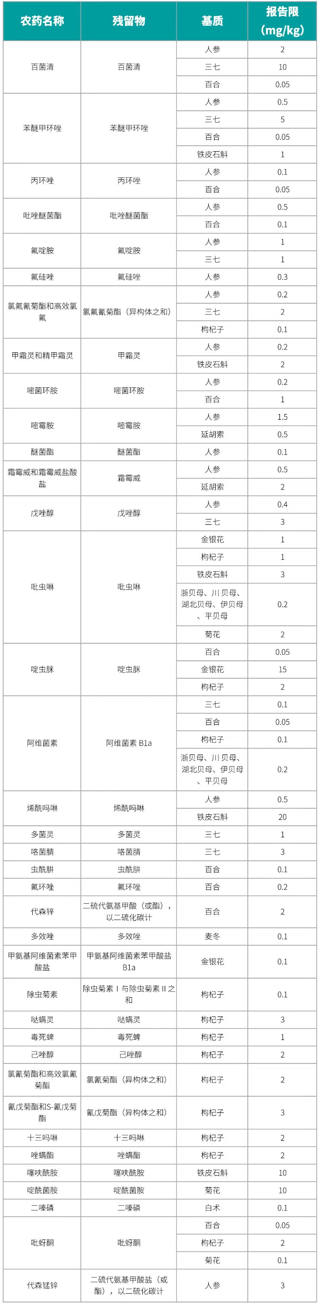 壹号娱乐