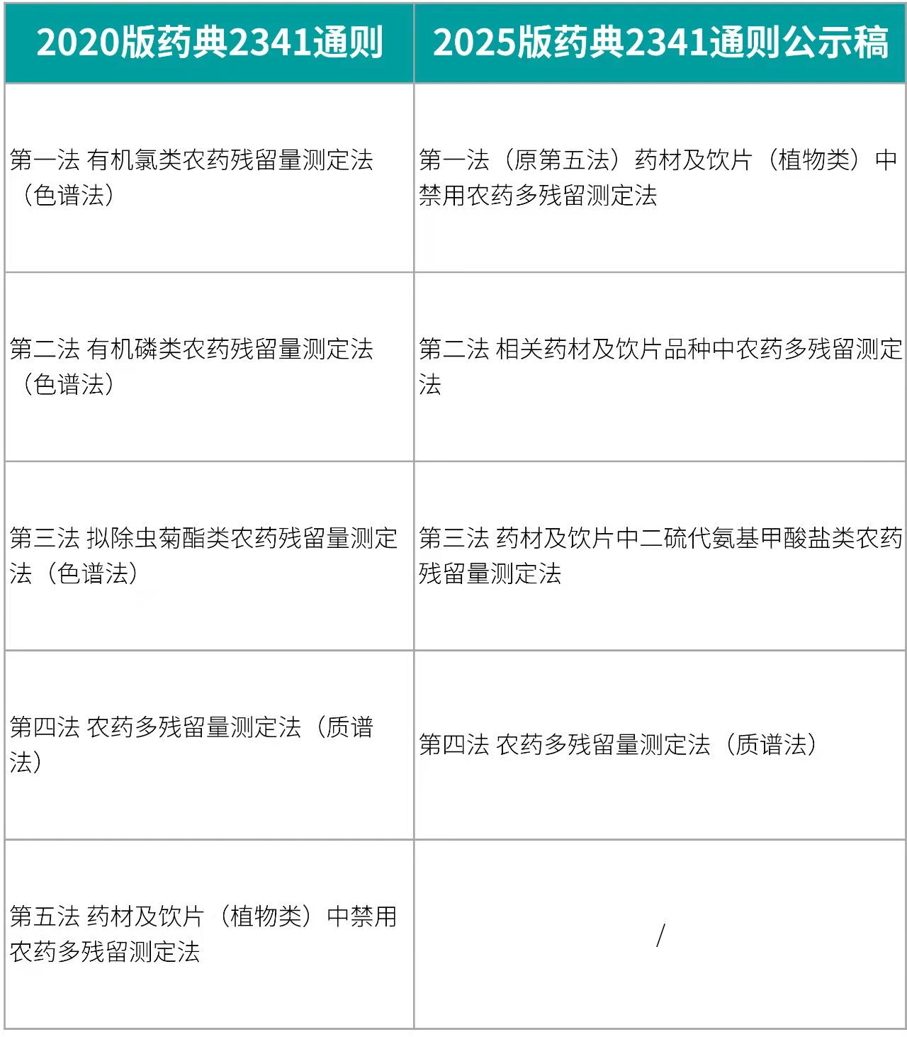 壹号娱乐