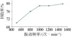 壹号娱乐