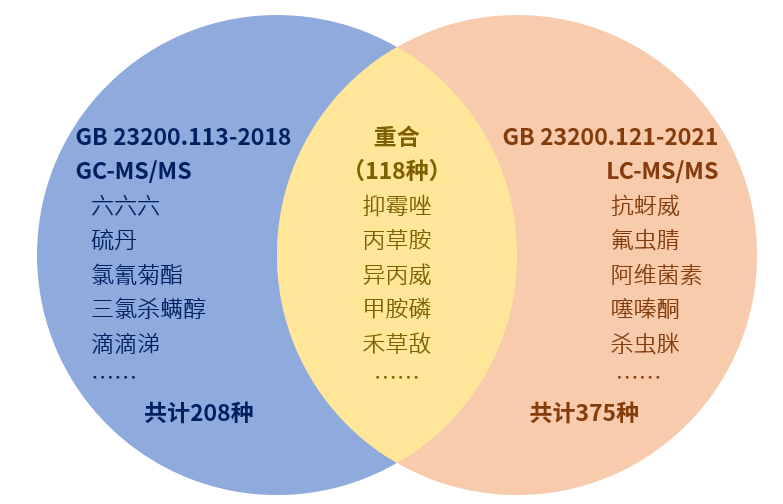 壹号娱乐