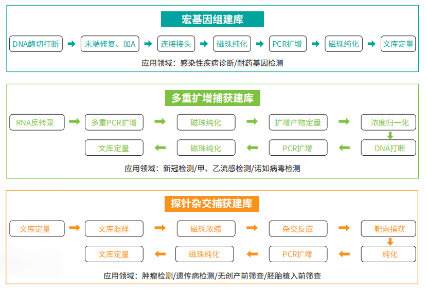 壹号娱乐