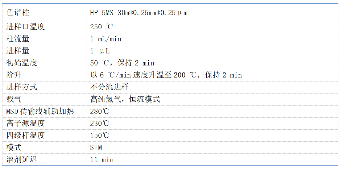 壹号娱乐