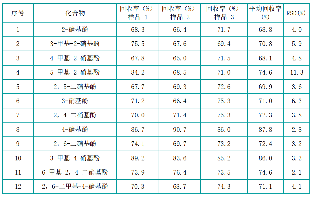 壹号娱乐