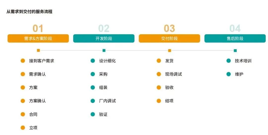 壹号娱乐
